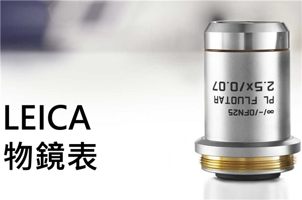 LEICA 物鏡 - 總列表
