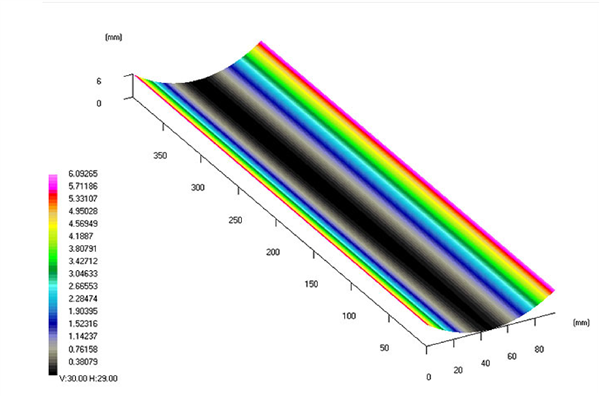 NH5 雷射探針3D表面粗糙測量儀