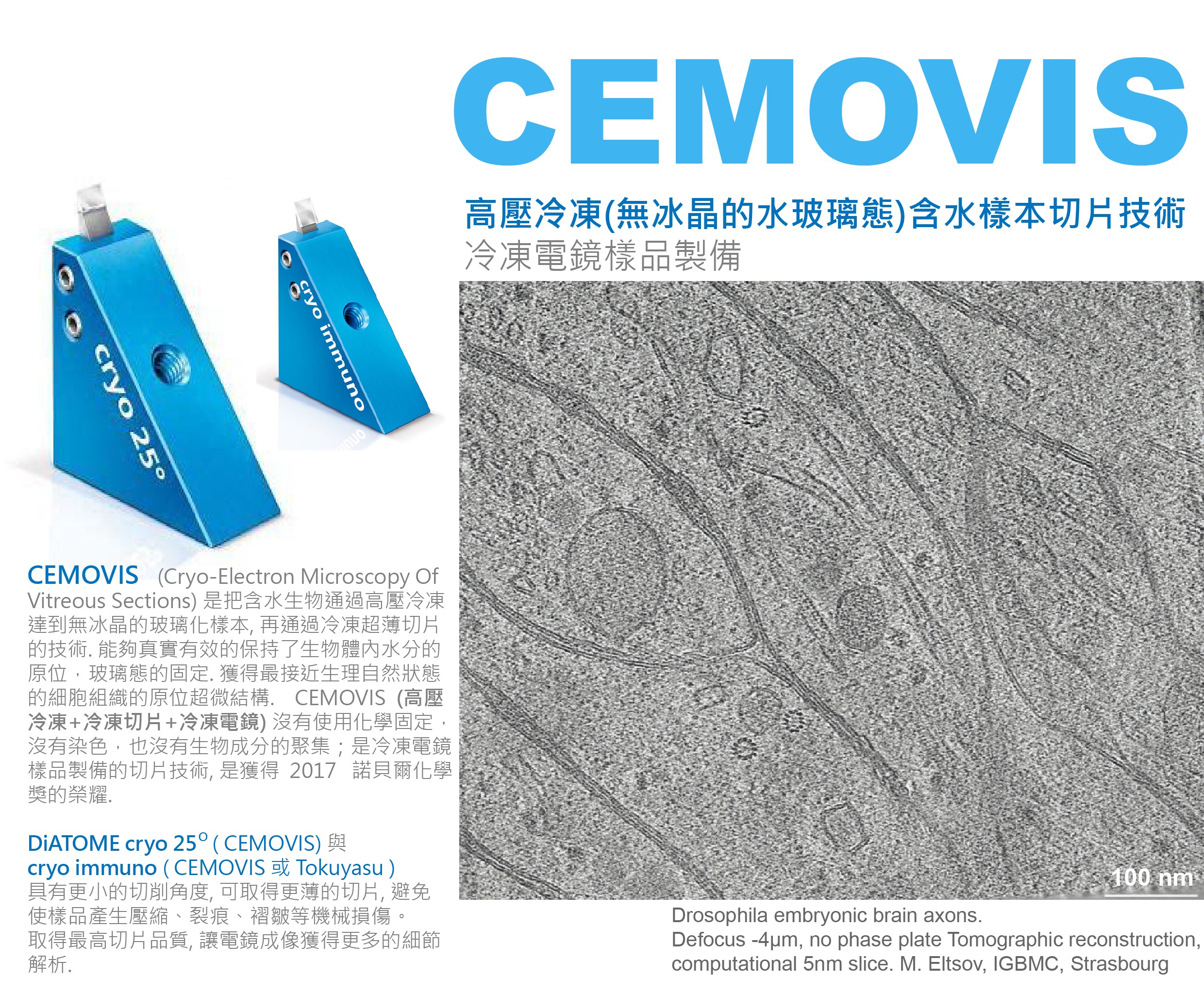 cryo 鑽石刀介紹- 美嘉儀器